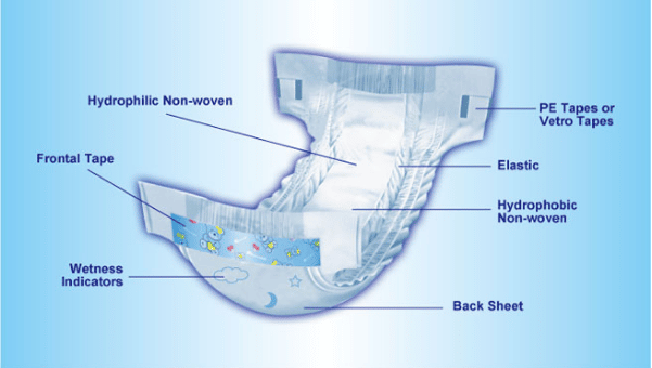 diapers-2
